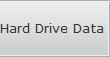 Hard Drive Data Recovery Muncie Hdd